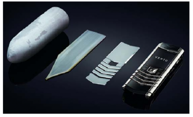 现阶段中国金刚石切割线行业下游市场分析